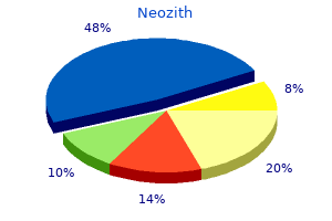 buy neozith 250 mg low cost