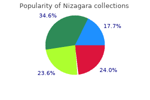 purchase nizagara in india