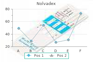 generic 10mg nolvadex with mastercard