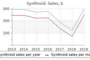 discount 150 mcg synthroid amex