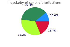 order 150mcg synthroid fast delivery