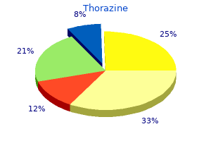 order cheap thorazine on line