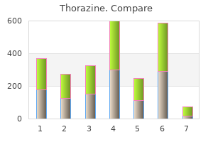 proven 50 mg thorazine