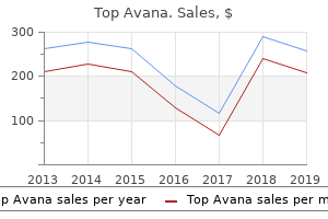 discount top avana 80 mg amex