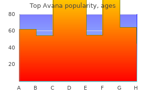 top avana 80mg