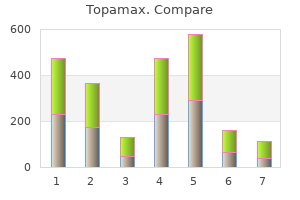 buy topamax paypal