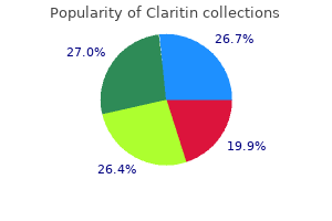 order cheap claritin on-line