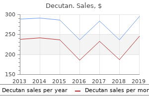 discount 40 mg decutan visa