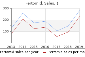 order fertomid 50mg without prescription