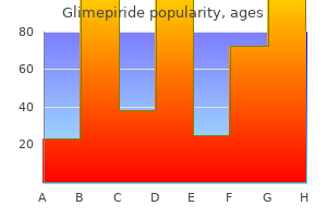 discount 1mg glimepiride fast delivery