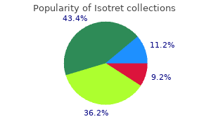 buy cheap isotret 30 mg online