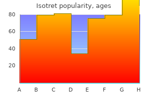 order genuine isotret