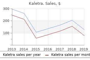 purchase 250 mg kaletra with visa