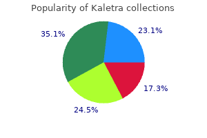 kaletra 250mg