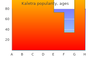 quality kaletra 250mg