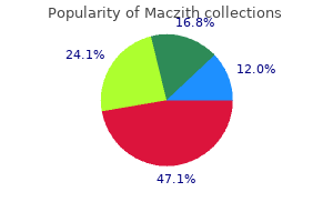 order 100mg maczith overnight delivery