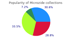 purchase cheap microzide