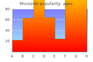 effective 25 mg microzide