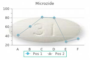 order microzide line