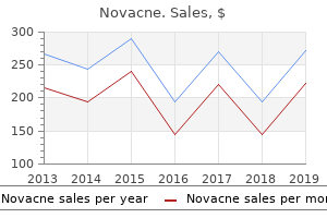 purchase cheap novacne on-line