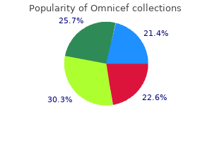 order 300 mg omnicef mastercard