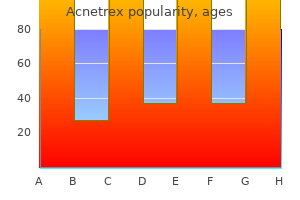 buy discount acnetrex 20 mg on-line