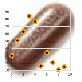 Polycystic kidney disease