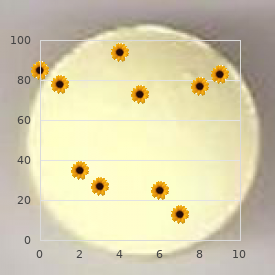 Chromomycosis