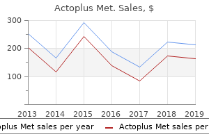 buy actoplus met 500 mg without a prescription