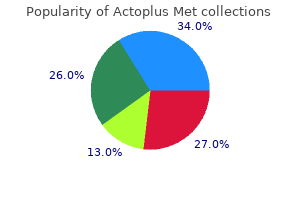 buy actoplus met 500mg line