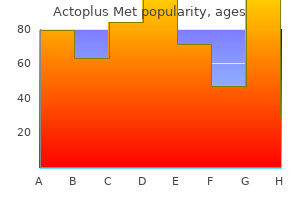 order actoplus met cheap