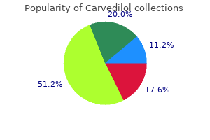 discount carvedilol 12.5mg visa