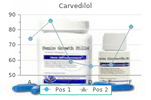 purchase carvedilol with paypal