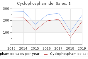 purchase cyclophosphamide 50 mg on-line