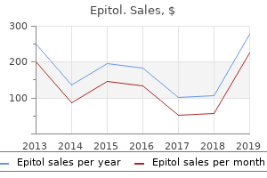 cheap 100 mg epitol visa