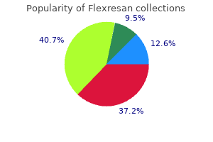 discount flexresan 5mg on-line
