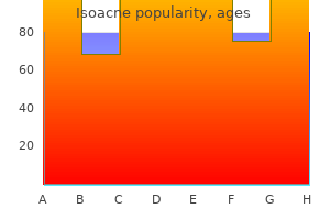 generic 20 mg isoacne fast delivery