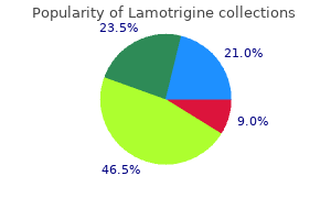 cheap 50 mg lamotrigine amex