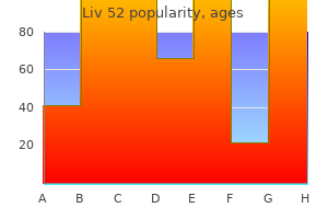 order generic liv 52 from india