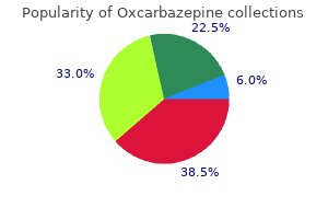 order oxcarbazepine