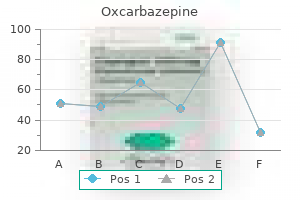 buy discount oxcarbazepine 150mg on-line