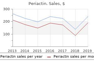 cheap periactin 4 mg on line