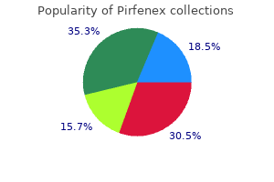 order pirfenex master card