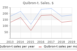 cheap quibron-t 400mg amex