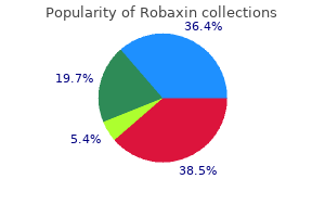 discount 500mg robaxin mastercard