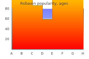 order 500 mg robaxin