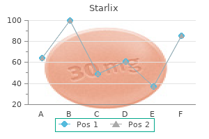 generic 120 mg starlix with mastercard