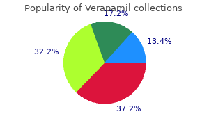 purchase verapamil 120mg fast delivery