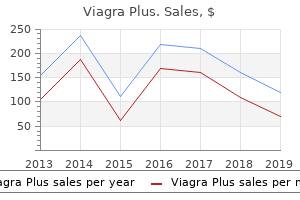 buy discount viagra plus on-line