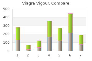 cheap viagra vigour 800 mg with amex